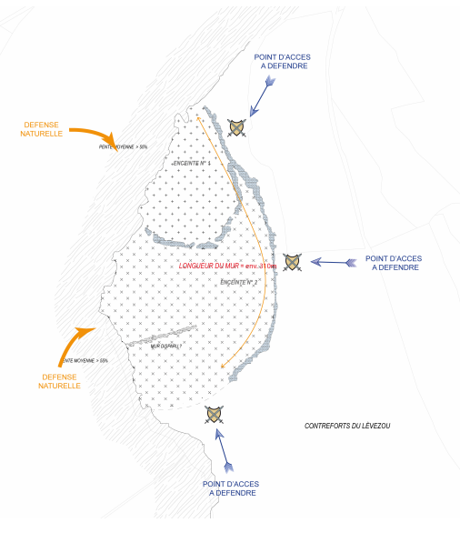 Plan des deux enceintes du Puech del Comte.